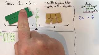 How to record your work with algebra tiles (solving ax = b)