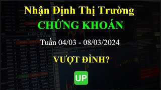 Nhận định thị trường chứng khoán tuần 04/03 - 08/03/2024