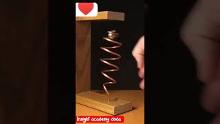 Gravity illusion #shorts #ytshorts #trending#shortvideo #viral #youtubeshorts #subscribe #physics