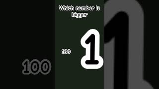 Which number is bigger