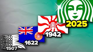 Historical Evolution of Starbucks Flag | Fun With Flags