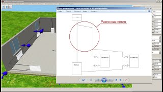 Разгонная петля в Гравитационной системе отопления