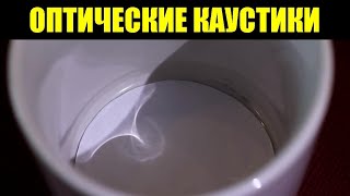 Оптические каустики