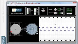 Simulator Spotlight - iTeachFundamentals - Rotor