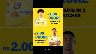 24.75 CRORE vs 3.98 CRORE,💥🔥⚡ ₹MOYE MOYE @kolkataknightriders vs @chennaiipl ⚡⚡🔥🔥💥 #trend #viral