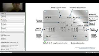 Instrum. Indust. - Clase 4 - 3ra Parte