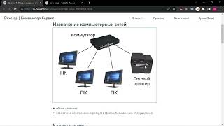 Общие сведения о Linux и сетях. Аренда хостинга. Занятие 1. Linux и Компьютерные сети