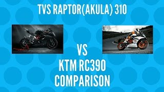 Tvs Akula 310 vs Ktm RC 390 Comparison