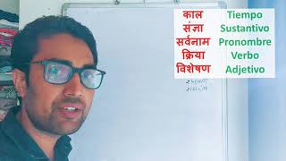 Learn Spanish through Hindi Day 7 | Useful words in Spanish | Vocabulary