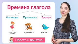 Времена глаголов. Как определить время глагола?