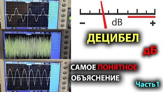 Что такое ДЕЦИБЕЛ  #1  Линейная и логарифмическая шкала.