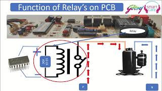 AC IDU PCB - HOW TO SOLVE RELAY PROBLEM