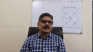 फलित ज्योतिष पाठ संख्या-510, मीन लग्न में राहु प्रथम भाव से चतुर्थ भाव तक, Online Astrology course