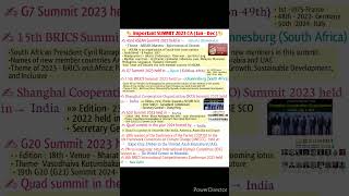 Summit Current affairs 2023 || Jan - Dec || #shorts #ytshorts #current_affairs