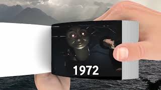 Evolution of Cursed Thomas - FlipBook