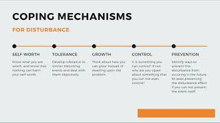 REBT Course - Ego and discomfort