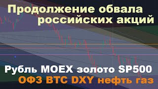 Прогноз курса рубля, падение акций РФ, золото,  ОФЗ, BTC, нефть газ, SP500.