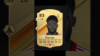 Best Starting LB for EA FC 24