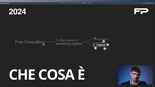 Che cosa è il digital marketing → FREE CONSULTING