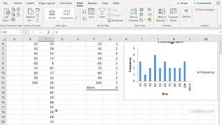 Creating a Histogram in Excel