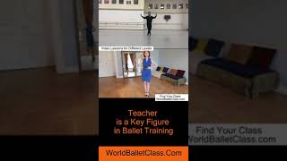 Online Ballet Class Barre | Centre