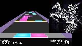 [StyleStar] Chariot / USAO #DANCERUSH_STARDOM