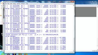 py160 Сравнение способов интегрирования задачи Коши