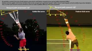 Federer 2nd Gulbis 1st serves comparison Explanation