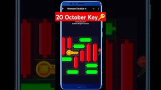 Hamster kombat 20 October daily mini puzzle game solved Today | Daily Mini puzzle Game 💯% Solved 🔑💎👈