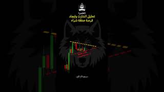 تحليل الشارت وايجاد فرصة صفقة شراء     #العملات_الرقميه #التداول #البروفيسور #forex #trending #learn