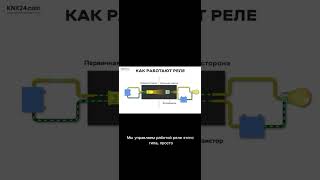 Как работает твердотельное реле?