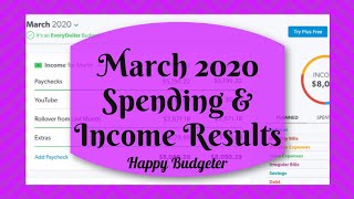 March Budget Results | Happy Budgeter