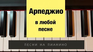 Арпеджио в любой песне. Как играть арпеджио на пианино?