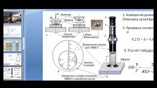 ОПРЕДЕЛЕНИЕ ТВЁРДОСТИ МЕТАЛЛОВ Токарев