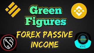 Green Figures / Forex trading