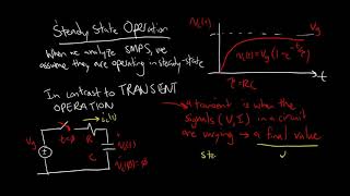 Lecture 2: Steady State Operation, SRA, IVSB, and CCB