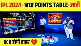 IPL 2024 Today Points Table | राजस्थान की जीत से MI और RCB को लगा तगड़ा झटका | ipl point table 2024