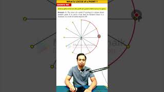 What is Locus of a Point ?