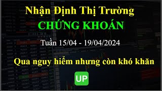 Nhận định thị trường chứng khoán tuần 15/04 - 19/04/2024