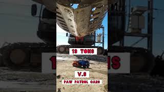 Will It Survive Part 3 | EXCAVATOR V.S TOY CAR