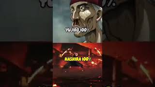 Who is the strongest #anime #shorts #debate #demonslayer #trending #yujiro #yujirohanma #kny#hashira