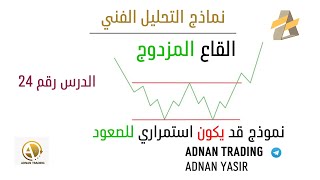 القاع المزدوج نموذج استمراري غالبا ايجابي للصعود الدرس رقم 24