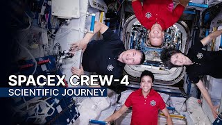 NASA's SpaceX Crew 4  A Scientific Journey