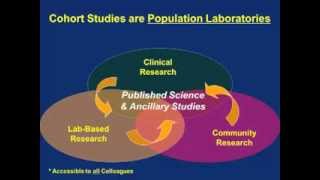 CRDEB Grand Rounds 11.8.13