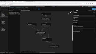 Azure ML Regression Example with Categorical Features