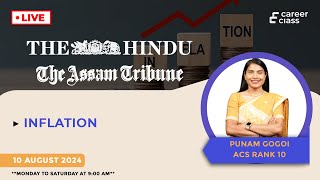 Understanding Inflation: Live Analysis and Current affairs update