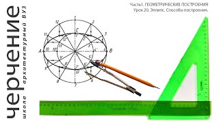 Эллипс. Способы построения. Урок 20. (Часть1.ГЕОМЕТРИЧЕСКИЕПОСТРОЕНИЯ)