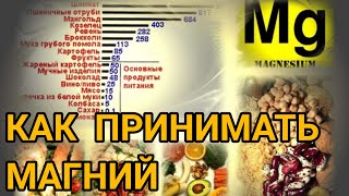 МАГНИЙ l КАК И КАКОЙ ПРИНИМАТЬ l MAGNESIUM I WHAT TO CHOOSE