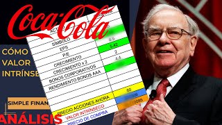 ANÁLISIS ACCIONES COCA COLA | $KO | VALOR INTRÍNSECO DE UNA ACCION | ACTUALIZACIÓN