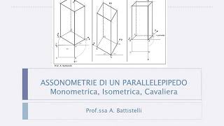 PARALLELEPIPEDO IN ASSONOMETRIA ISOMETRICA, MONOMETRICA, CAVALIERA - Tutorial facile, per tutti